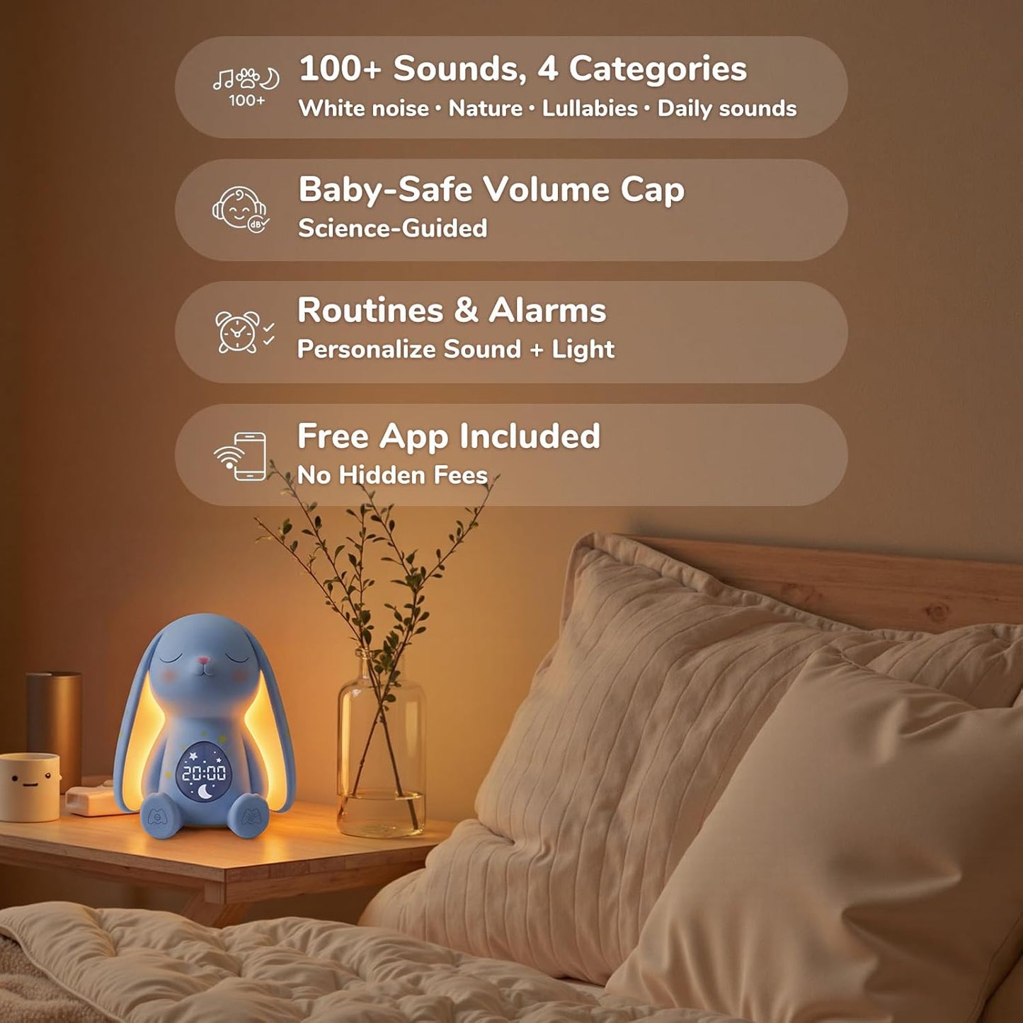 Mom'S Choice Awards丨Bunny White Noise Sound Machine Baby for Sleep- AI Cry Detection, 100 Soothing Sounds, 5-Year APP Access Included, Easter Gifts for Baby, Night Light & Sleep Trainer, New Mom Gift
