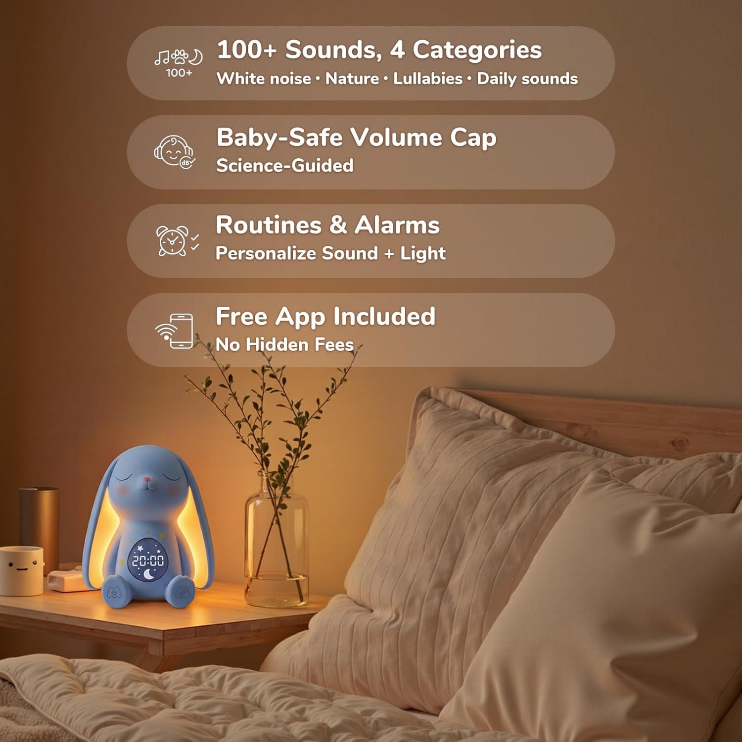 Mom'S Choice Awards丨Bunny White Noise Sound Machine Baby for Sleep- AI Cry Detection, 100 Soothing Sounds, 5-Year APP Access Included, Easter Gifts for Baby, Night Light & Sleep Trainer, New Mom Gift
