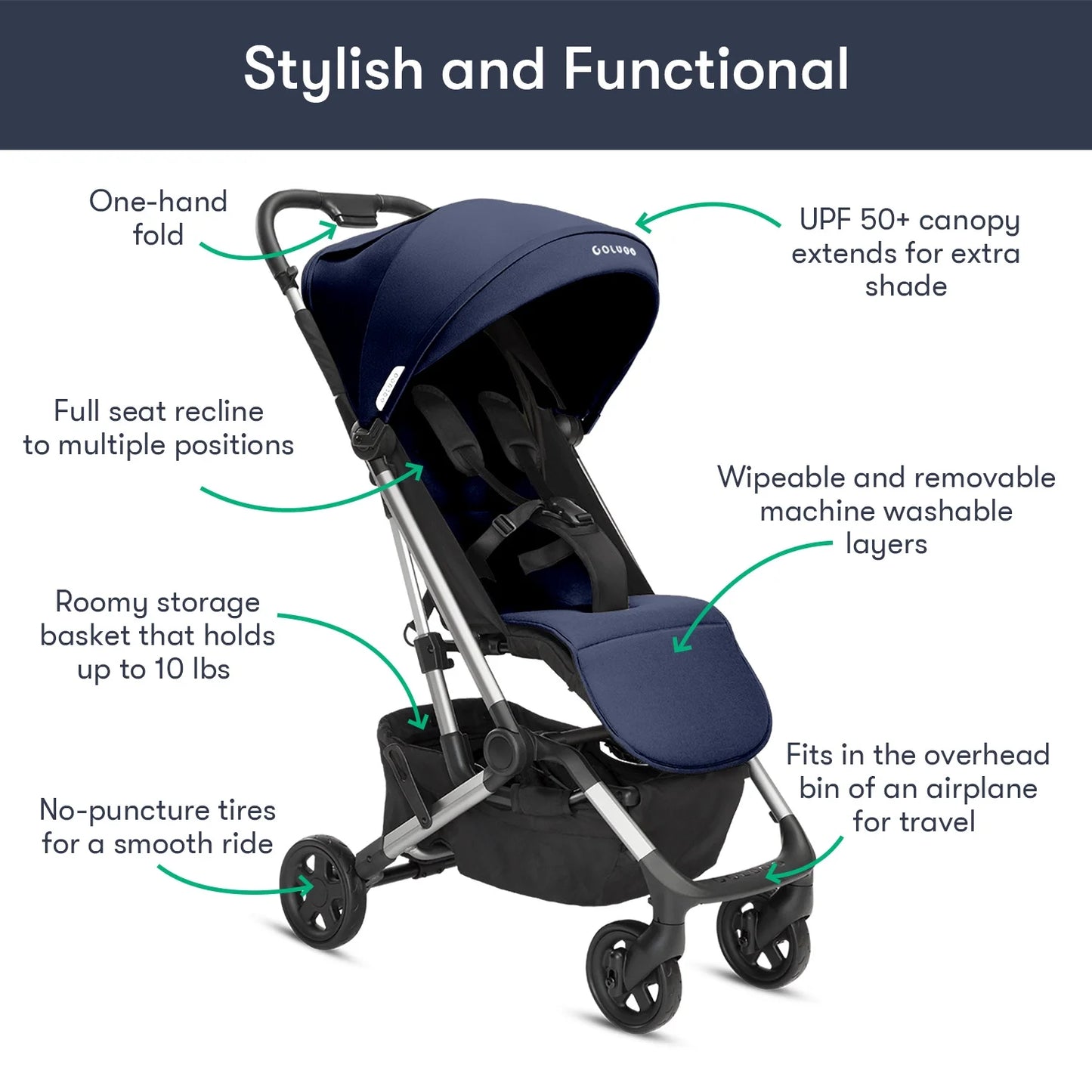 Compact Stroller - One Hand Fold Lightweight Stroller, Travel Stroller with Rain Cover, Backpack and Cup Holder, Navy